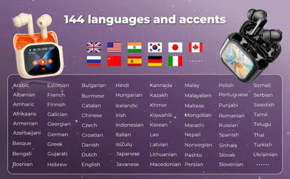 2er-Set Übersetzungs-Kopfhörer – Bluetooth 5.4 Earbuds mit Echtzeit-Übersetzung in 144 Sprachen – Noise Cancelling Headsets für Reisen & Business