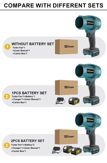 Gisam 200 m/s Brushless Turbo Jet Fan 1500 W – Makita 18 V Akku-Gebläse