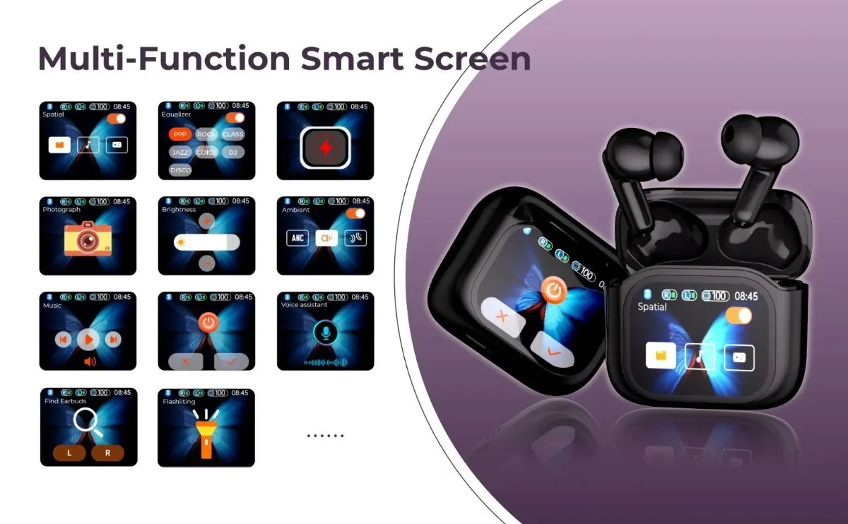 2er-Set Übersetzungs-Kopfhörer – Bluetooth 5.4 Earbuds mit Echtzeit-Übersetzung in 144 Sprachen – Noise Cancelling Headsets für Reisen & Business