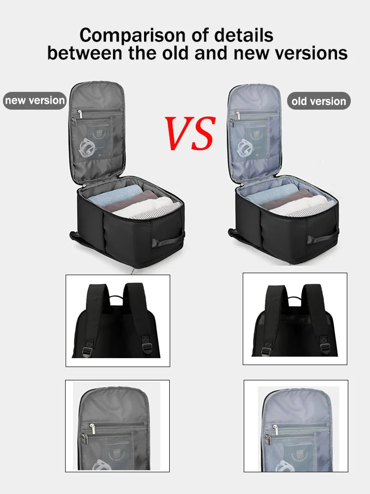 Handgepäck Rucksack 40x20x25 – Kabinentasche für Ryanair & EasyJet, 20–35 L