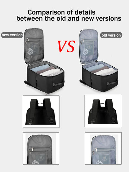 Handgepäck Rucksack 40x20x25 – Kabinentasche für Ryanair & EasyJet, 20–35 L