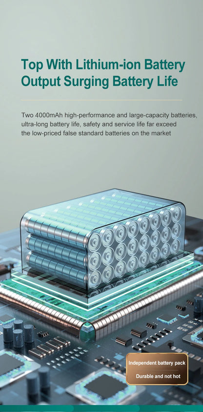 Kabelloser Handstaubsauger 15000Pa – Nass & Trocken – HEPA-Filter, 120 W – Für Auto, Boden & Haushalt