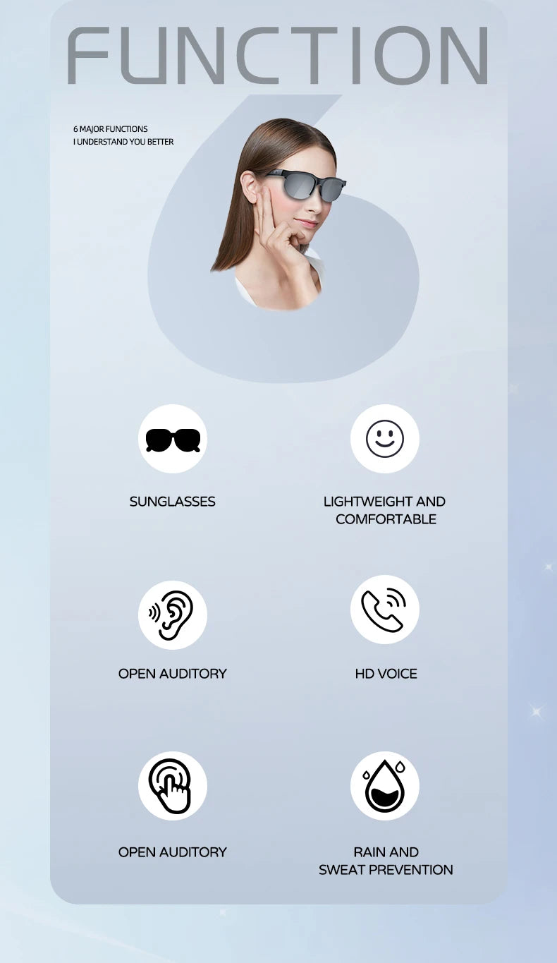 AI Übersetzungs-Sonnenbrille mit Bluetooth 5.3 – 144 Sprachen in Echtzeit – Musikbrille mit Lautsprecher & Mikrofon – Sportbrille für Reisen & Outdoor