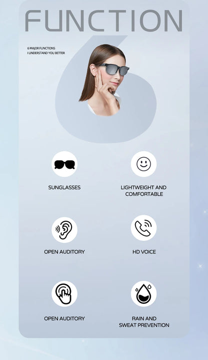 AI Übersetzungs-Sonnenbrille mit Bluetooth 5.3 – 144 Sprachen in Echtzeit – Musikbrille mit Lautsprecher & Mikrofon – Sportbrille für Reisen & Outdoor