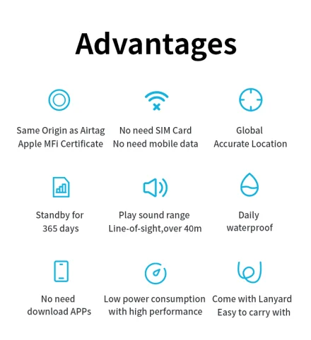 Bluetooth GPS Tracker – wasserdicht, mit Ton & Alarm, für Kinder, Haustiere, Senioren & Gepäck – kompatibel mit Smartphone-Tracking-Apps