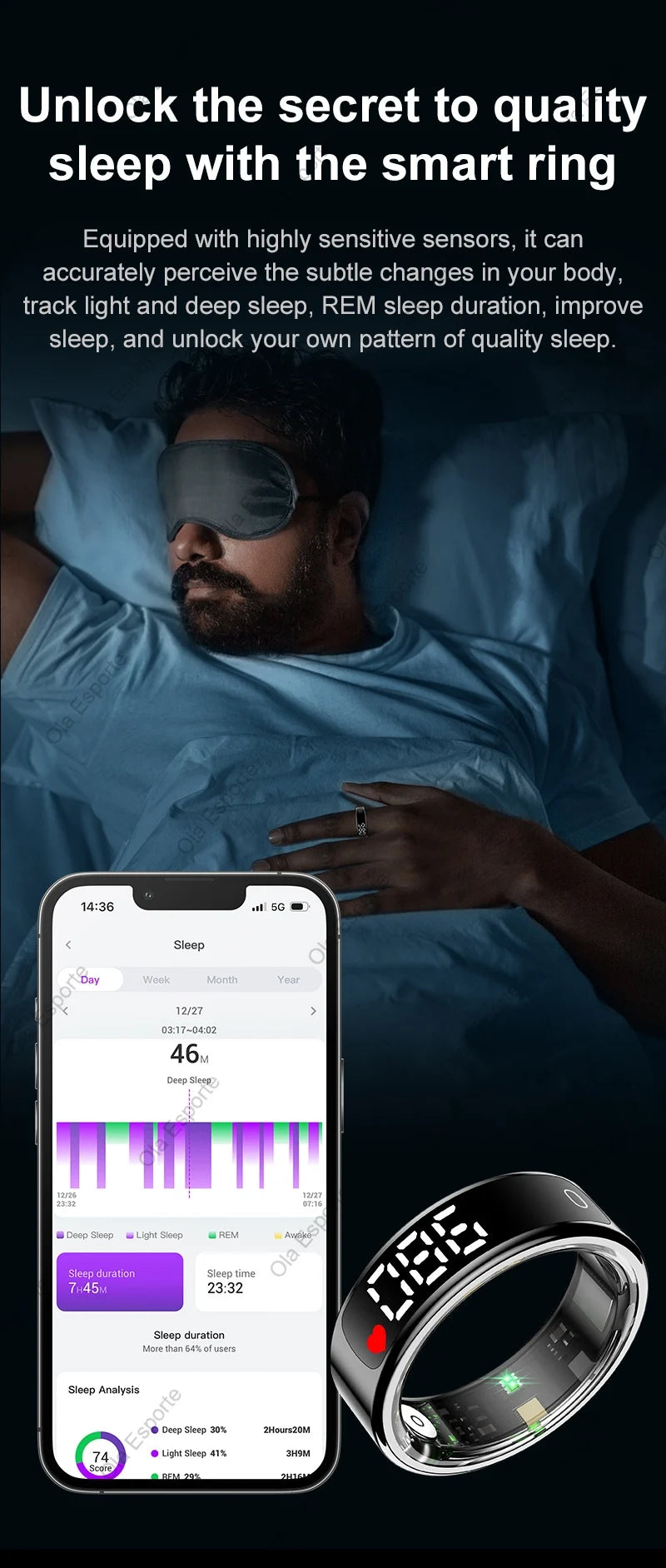 Smart Ring mit Display – Gesundheitsring für Damen & Herren – Herzfrequenz, Schlaf & Sauerstoff – 5ATM wasserdicht – TikTok-Steuerung – für Android & iOS