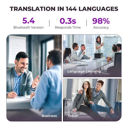 2er-Set Übersetzungs-Kopfhörer – Bluetooth 5.4 Earbuds mit Echtzeit-Übersetzung in 144 Sprachen – Noise Cancelling Headsets für Reisen & Business