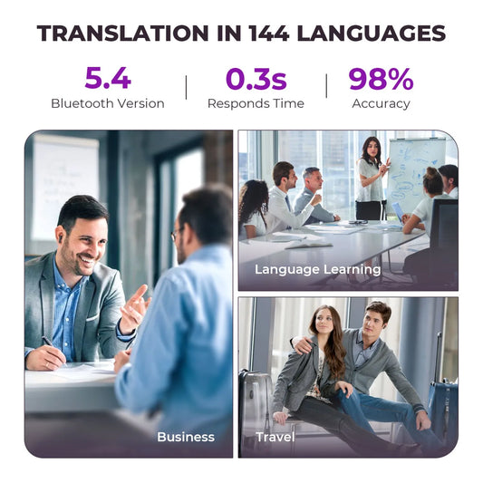 2er-Set Übersetzungs-Kopfhörer – Bluetooth 5.4 Earbuds mit Echtzeit-Übersetzung in 144 Sprachen – Noise Cancelling Headsets für Reisen & Business