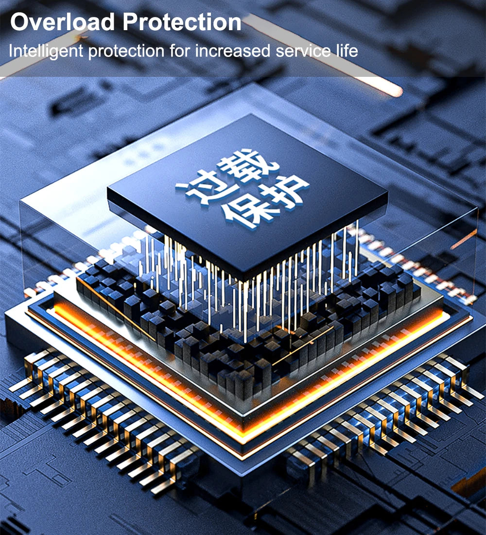 Handstaubsauger 95000PA – Kabellos & Stark für Auto & Haushalt