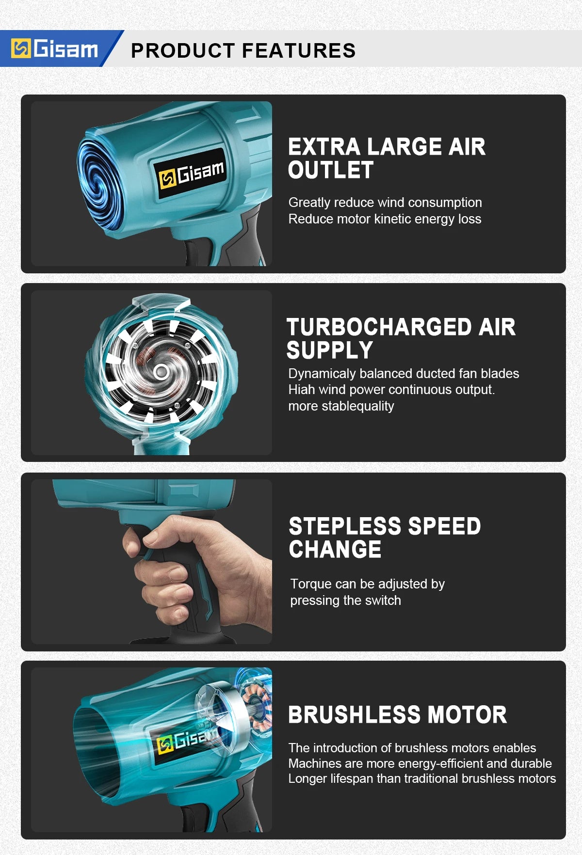 Gisam 200 m/s Brushless Turbo Jet Fan 1500 W – Makita 18 V Akku-Gebläse