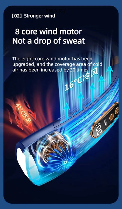 JKUOO Tragbarer Nackenventilator ohne Rotor mit LED & 4 Kühlplatten, 4000 mAh Akku, USB wiederaufladbar