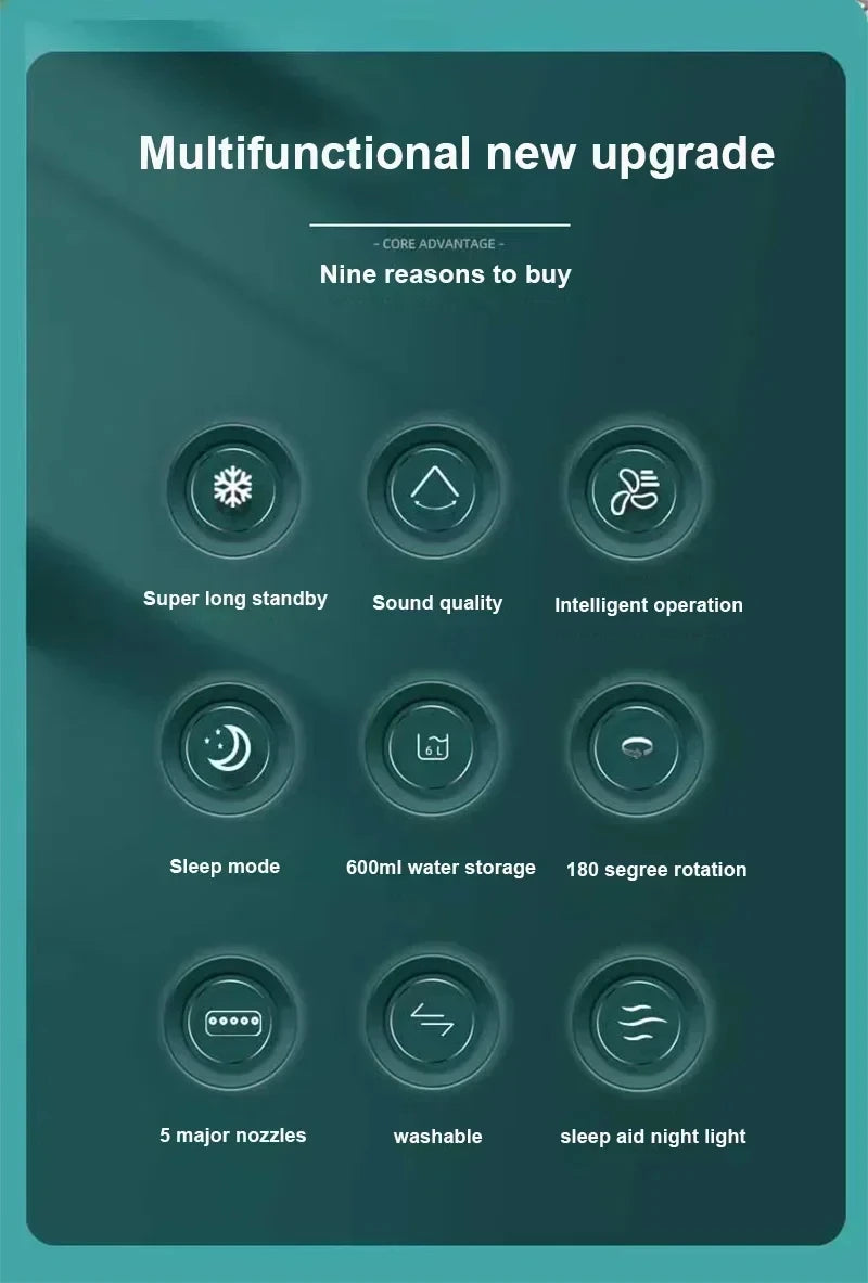 Multifunktionaler 5-in-1 Luftkühler mit LED & Luftbefeuchter – tragbarer USB-Ventilator von DUTRIEUX