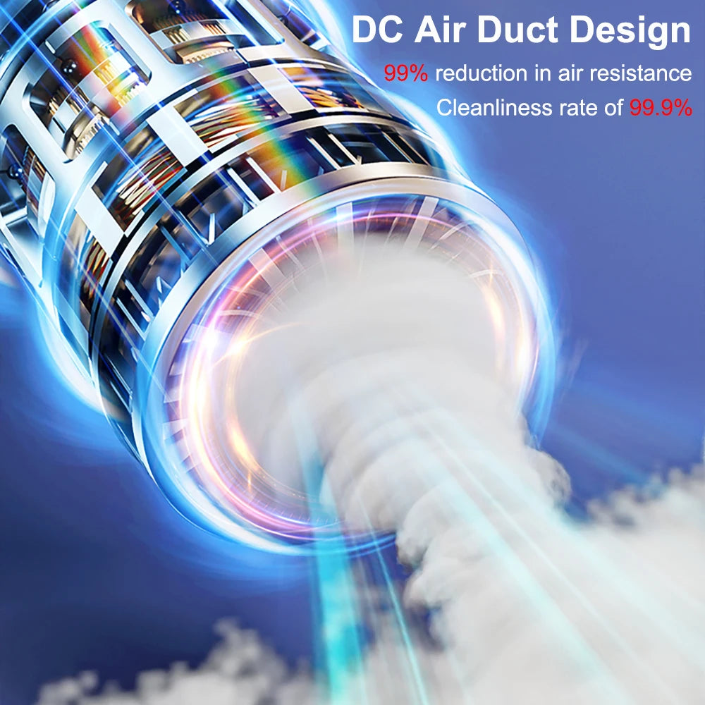 Handstaubsauger 95000PA, kabellos und leistungsstark, ideal für Auto und Haushalt - Bild 11