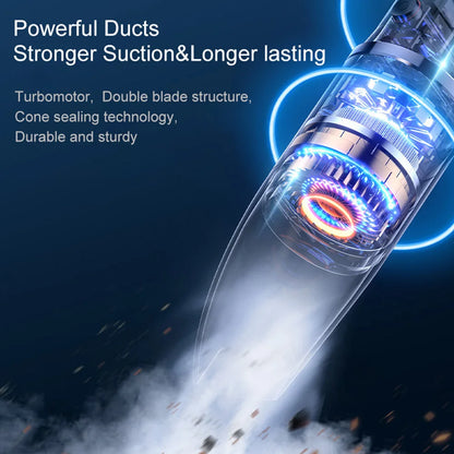 Handstaubsauger 95000PA, kabellos und leistungsstark, ideal für Auto und Haushalt - Bild 3