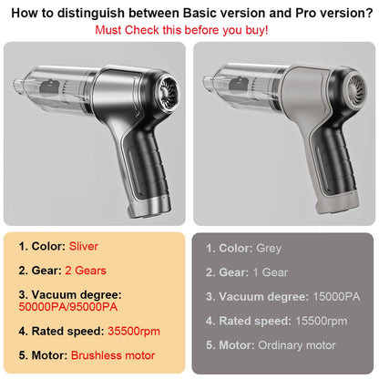 Handstaubsauger 95000PA, kabellos und leistungsstark, ideal für Auto und Haushalt - Bild 7